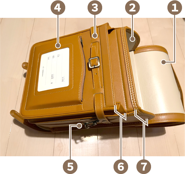 ランドセルの内側の名称