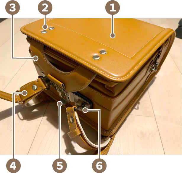 ランドセルの外側の名称